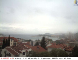 Přístav Split