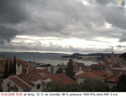 Přístav Split