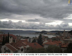 Přístav Split