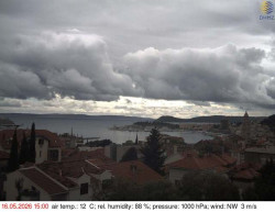 Přístav Split