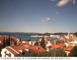 Přístav Split
