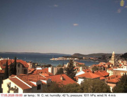 Přístav Split