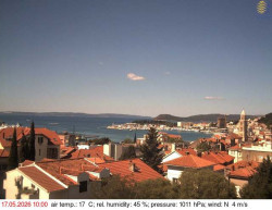 Přístav Split