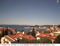 Přístav Split