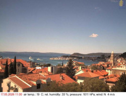 Přístav Split