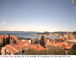 Přístav Split