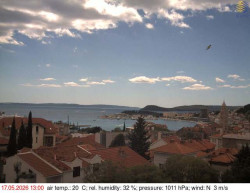 Přístav Split