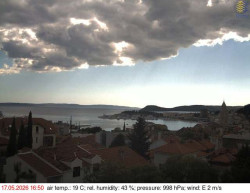 Přístav Split