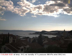Přístav Split
