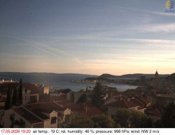 Přístav Split