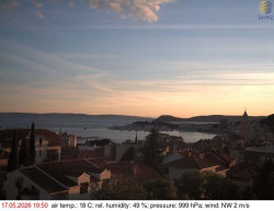 Přístav Split