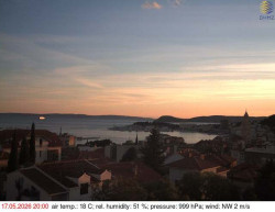 Přístav Split