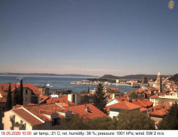 Přístav Split