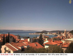 Přístav Split