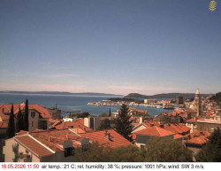 Přístav Split