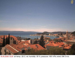 Přístav Split