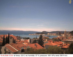 Přístav Split