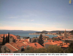 Přístav Split