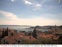 Přístav Split