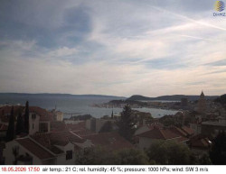 Přístav Split