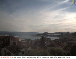 Přístav Split