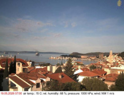 Přístav Split