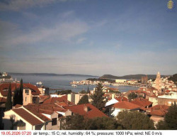 Přístav Split