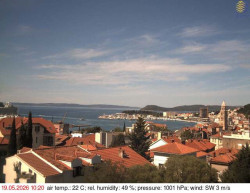 Přístav Split