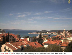 Přístav Split