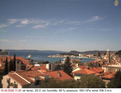 Přístav Split