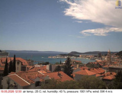 Přístav Split