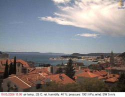 Přístav Split