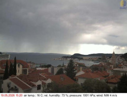 Přístav Split