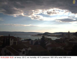Přístav Split