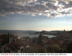 Přístav Split