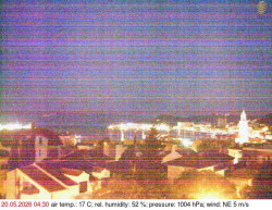 Přístav Split