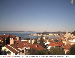 Přístav Split