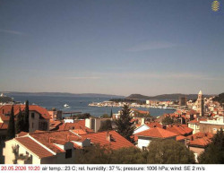 Přístav Split