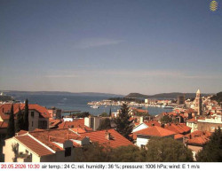 Přístav Split