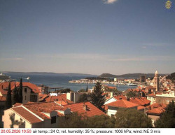 Přístav Split