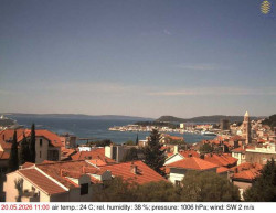 Přístav Split