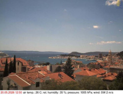 Přístav Split
