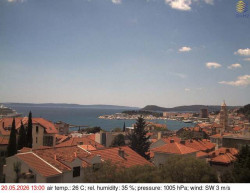 Přístav Split