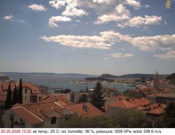 Přístav Split