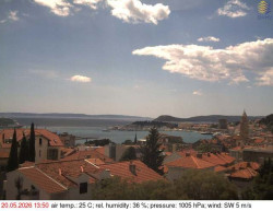 Přístav Split