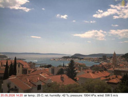 Přístav Split