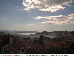 Přístav Split