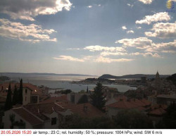 Přístav Split