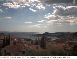Přístav Split