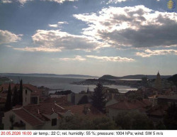 Přístav Split